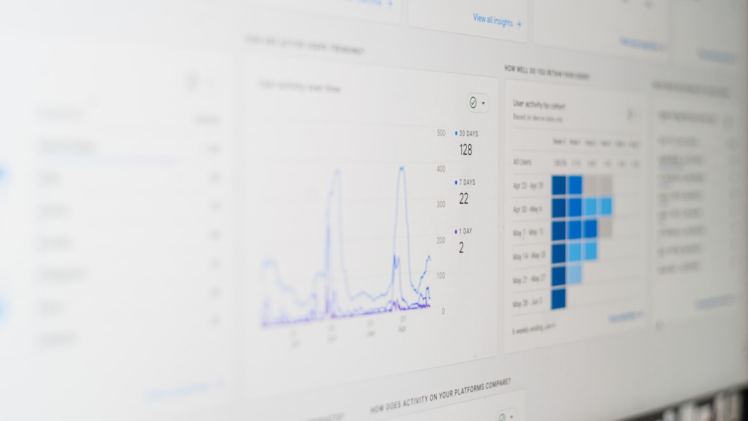 Data Platforms & Integration
